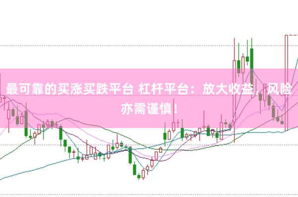 最可靠的买涨买跌平台 杠杆平台：放大收益，风险亦需谨慎！