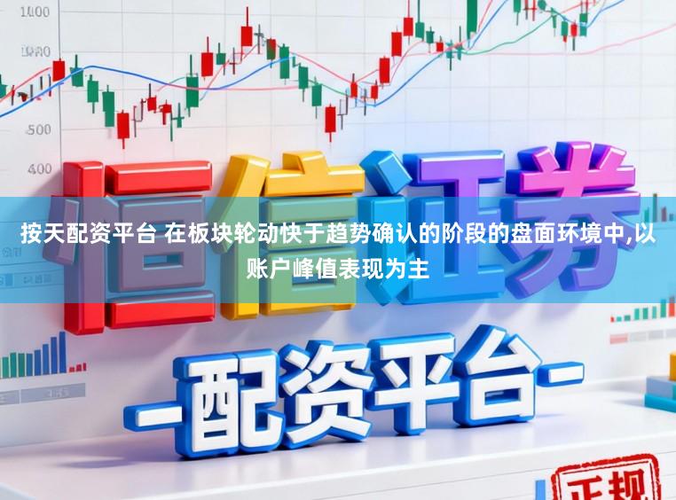 按天配资平台 在板块轮动快于趋势确认的阶段的盘面环境中,以账户峰值表现为主