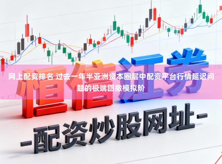 网上配资排名 过去一年半亚洲资本圈层中配资平台行情延迟问题的极端回撤模拟阶