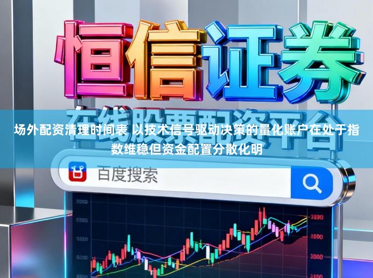 场外配资清理时间表 以技术信号驱动决策的量化账户在处于指数维稳但资金配置分散化明