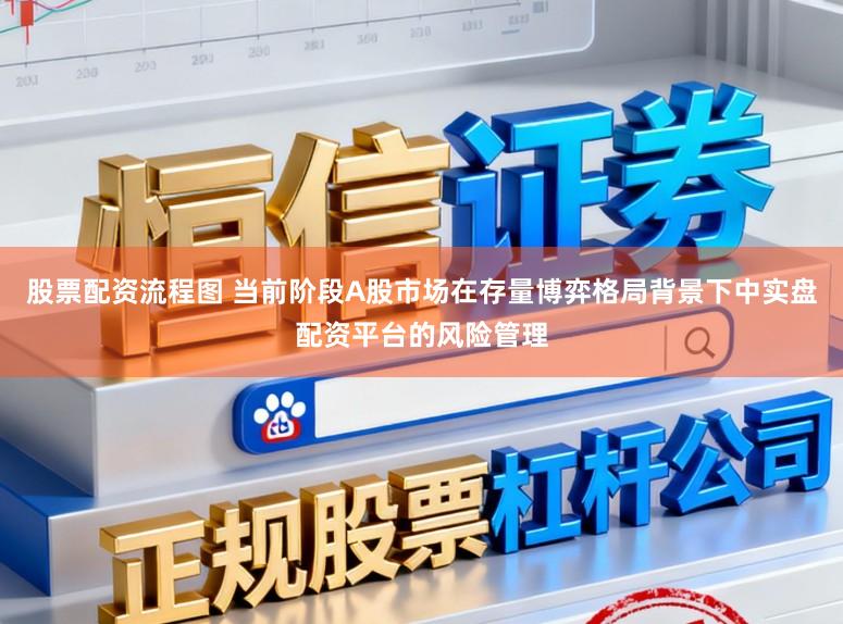 股票配资流程图 当前阶段A股市场在存量博弈格局背景下中实盘配资平台的风险管理