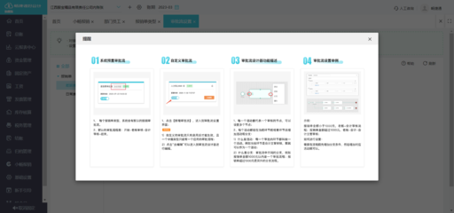 用友软件记账过程