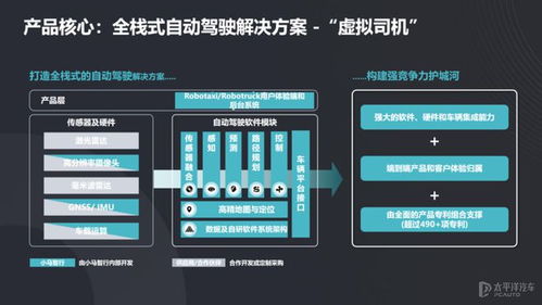 五山思享会小马智行莫璐怡 构建自动驾驶产业新生态