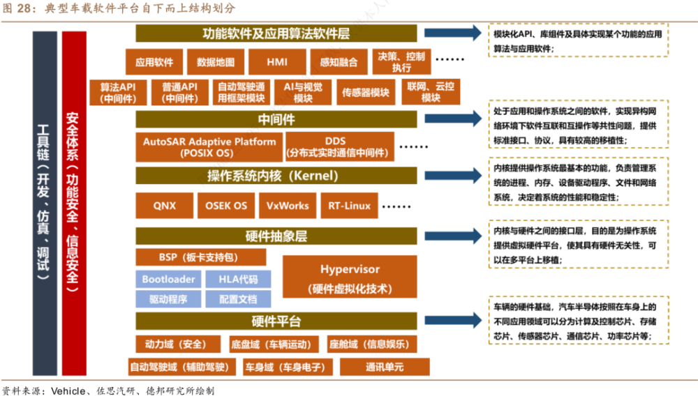 绑定华为、高通,中科创达“高速缓行”